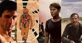 Top 350 Best Movies Ever