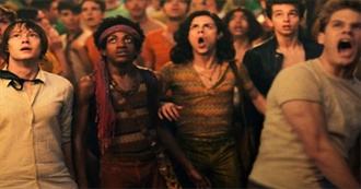 18 Unpopular Cases of Whitewashing in Modern Movies (Flicksphere/MSN)