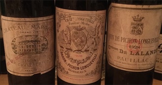 Rich People Experiences