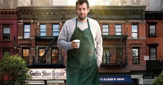 ~ Movies That Lost Money in 2015~