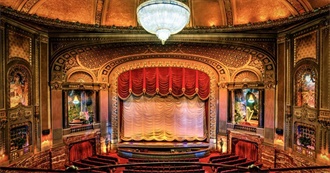 The Byrd Theatre&#39;s (Richmond VA) Special Events - January/February 2020