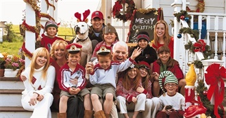 Top Films That Have Been Forgotten