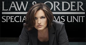 Favorite Female Cops