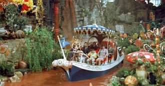 Roald Dahl-10 Movies