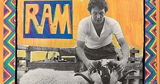 June&#39;s Movies List