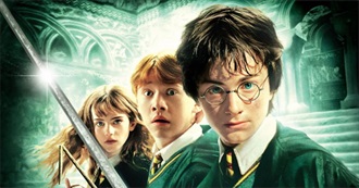 Harry Potter Books Movies and Plays, Etc.