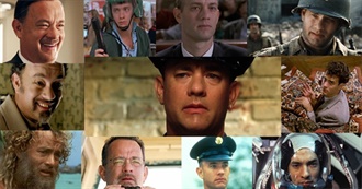 IMDb Ranks: Tom Hanks