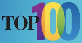 Todd&#39;s Top 100 (2021 Edition)