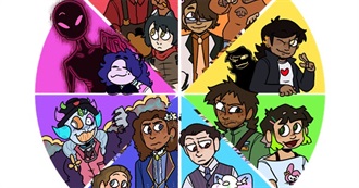 Which Movies Suggested for ADITLOF Server&#39;s Movie Nights Have You Seen?