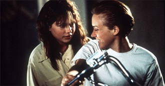 Movies Tanya Watched in 2024