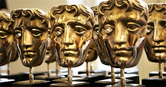 Every 2007 BAFTA Movie Nominee for Every Category