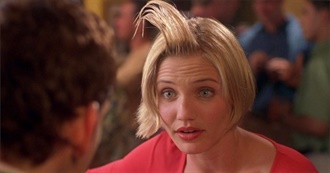 Bree Has Seen by the Year: 1998