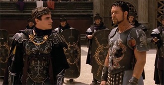 Films With Winning Oscars for 'Best Costume Design' That Dodger Has Watched!