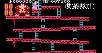 15 Most Difficult Arcade Games Ever