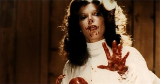 Slant Magazine&#39;s 100 Greatest Horror Films Runner&#39;s Up (#101-200)