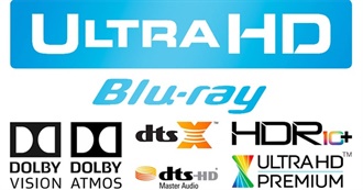 4K Ultra HD Movie Releases (October 2020 UPDATE)