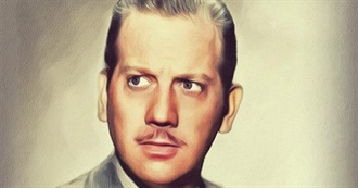 Melvyn Douglas Movieography