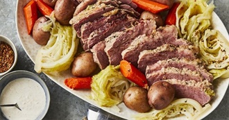 What David Ate - Day 290