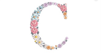 Girl&#39;s Names Beginning With C