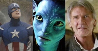 Movies That Passed the Billion Dollar Mark