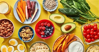 Food Everyone Has Eaten at Least One That Akhil Has Tried