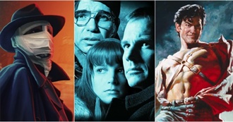 Every Movie Directed by Sam Raimi