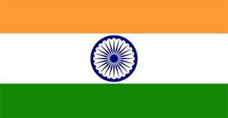 Goodreads&#39; Top 50 Fiction Set in India