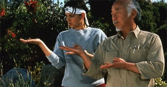 Every Movie Seen by the Directors of the 49th Academy Awards Best Picture Nominees