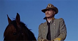 The English Teacher&#39;s Top Ten: The Films of Richard Harris