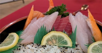 Big T&#39;s Food Eaten Today 1192