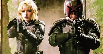 Nilay&#39;s 20 Underrated Movies 2010-19