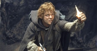 Nk Does the AFI: 10 Top 10 - Fantasy (December 2025 Update)