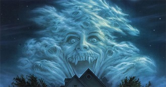 Horror Films of the 80s