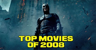 Mike Parrish&#39;s List of the Top Movies From 2008 - Lowest to Highest Gross