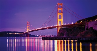 50 Famous Coastal Cities