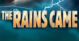 Tyrone Power&#39;s 10 Best Films