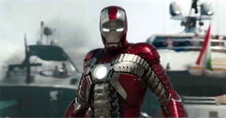 Every Superhero Movie as of June 2017