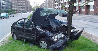 The Accidental Movies LIST: 48 Movies You May Have Perhaps Seen