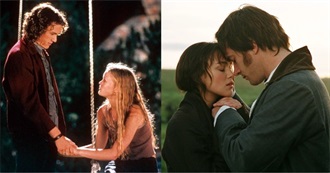 Enemies to Lovers According to Chat Gpt