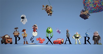 Pixar Movies Cora Saw in Order
