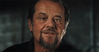 Jack Nicholson - Filmography (2019)