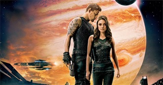 Geanina&#39;s Movies Completed in 2015 (Updated July 31)