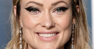 Olivia Wilde Filmography (1984-Present)