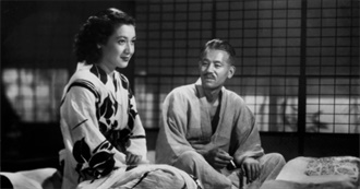 Rate Your Music Top 10s: Best Japanese Films (1940s)