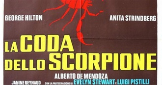 A Comprehensive List of Giallo Movies