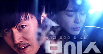 Movies and TV Series That I&#39;ve Rated 8 on IMDb