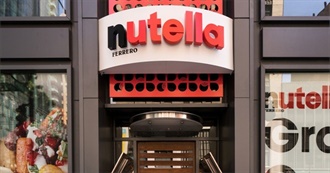 Most Irresistible Foods Ever