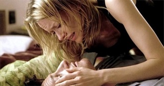 Every Movie Seen by the Directors of the 87th Academy Awards Best Picture Nominees