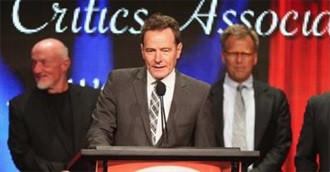 Television Critics Association: Program of the Year