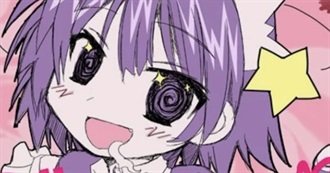 Miku&#39;s Favorite Manga